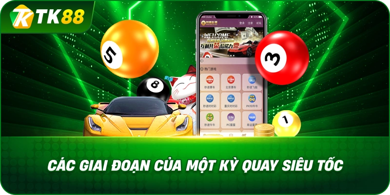 Các Giai Đoạn Của Một Kỳ Quay Siêu Tốc
