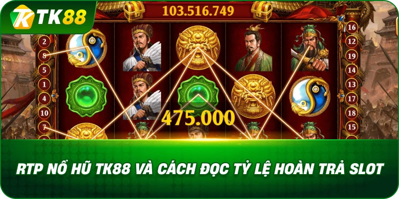 Rtp Nổ Hũ Là Gì Và Cách Đọc Tỷ Lệ Hoàn Trả Slot